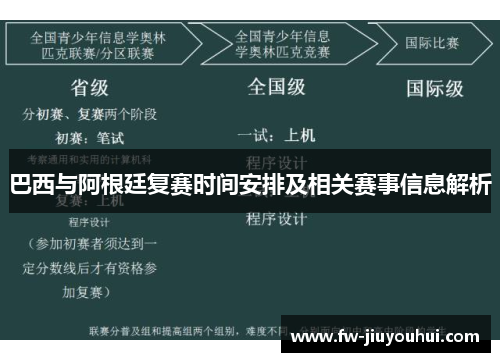 巴西与阿根廷复赛时间安排及相关赛事信息解析