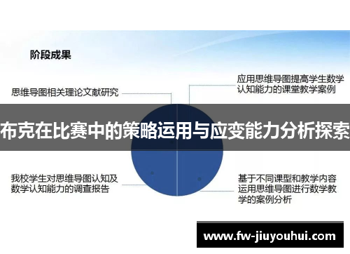布克在比赛中的策略运用与应变能力分析探索