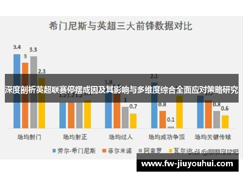 深度剖析英超联赛停摆成因及其影响与多维度综合全面应对策略研究