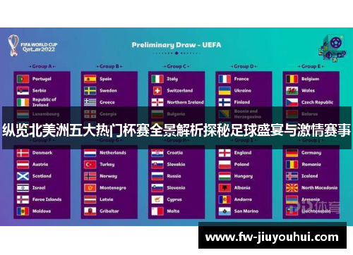 纵览北美洲五大热门杯赛全景解析探秘足球盛宴与激情赛事 纵览北美洲五大热门杯赛全景解析探秘足球盛宴与激情赛事
