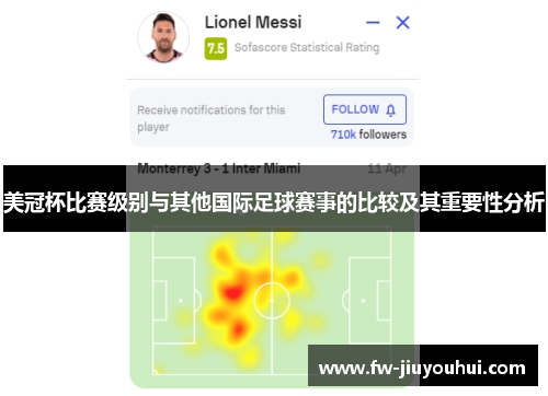 美冠杯比赛级别与其他国际足球赛事的比较及其重要性分析 美冠杯比赛级别与其他国际足球赛事的比较及其重要性分析