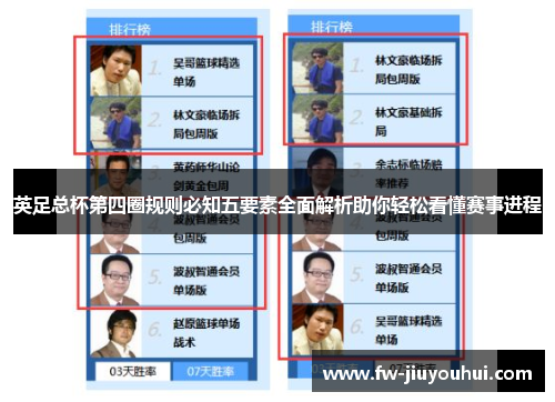 英足总杯第四圈规则必知五要素全面解析助你轻松看懂赛事进程