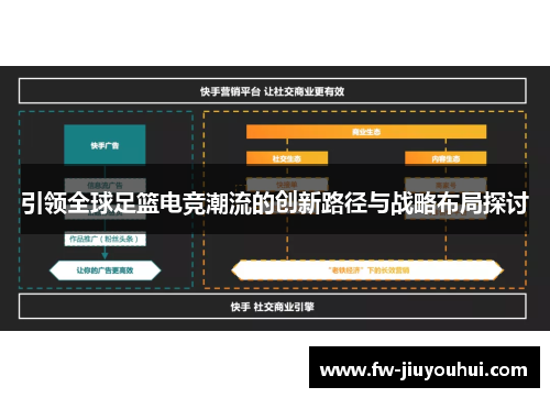 引领全球足篮电竞潮流的创新路径与战略布局探讨