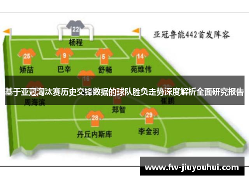 基于亚冠淘汰赛历史交锋数据的球队胜负走势深度解析全面研究报告 基于亚冠淘汰赛历史交锋数据的球队胜负走势深度解析全面研究报告