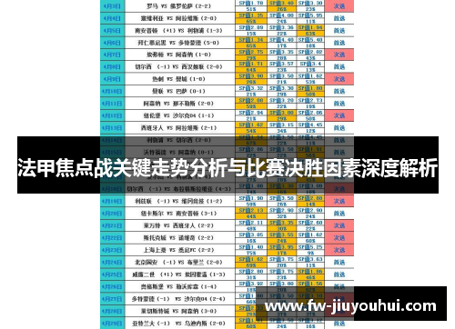 法甲焦点战关键走势分析与比赛决胜因素深度解析