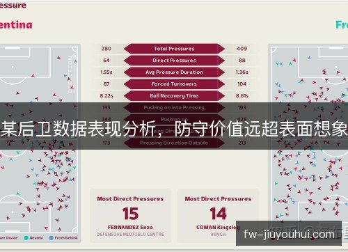 某后卫数据表现分析,防守价值远超表面想象 某后卫数据表现分析,防守价值远超表面想象